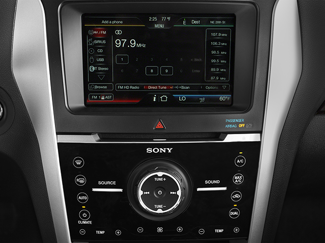 2014 Ford Explorer Limited Sport Utility 4D